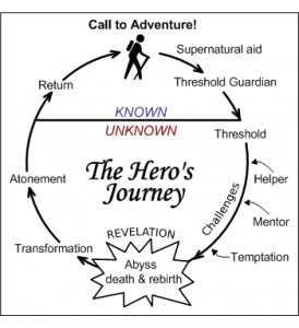 heros_journey4_8462